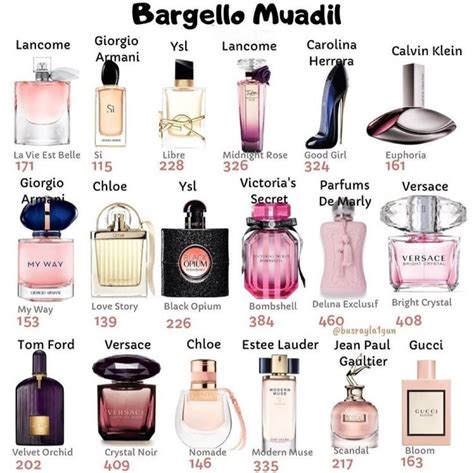 dior miss dior bargello kodu|bargello perfume codes.